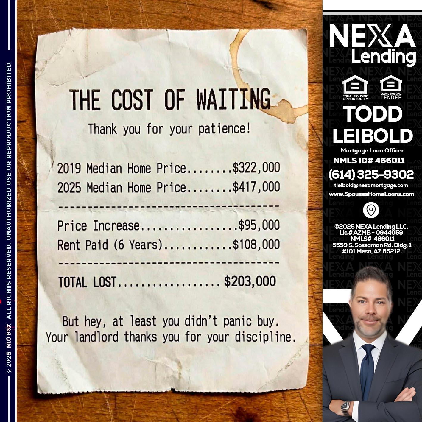THE COST OF WAITING - Todd Leibold -Mortgage Loan Officer