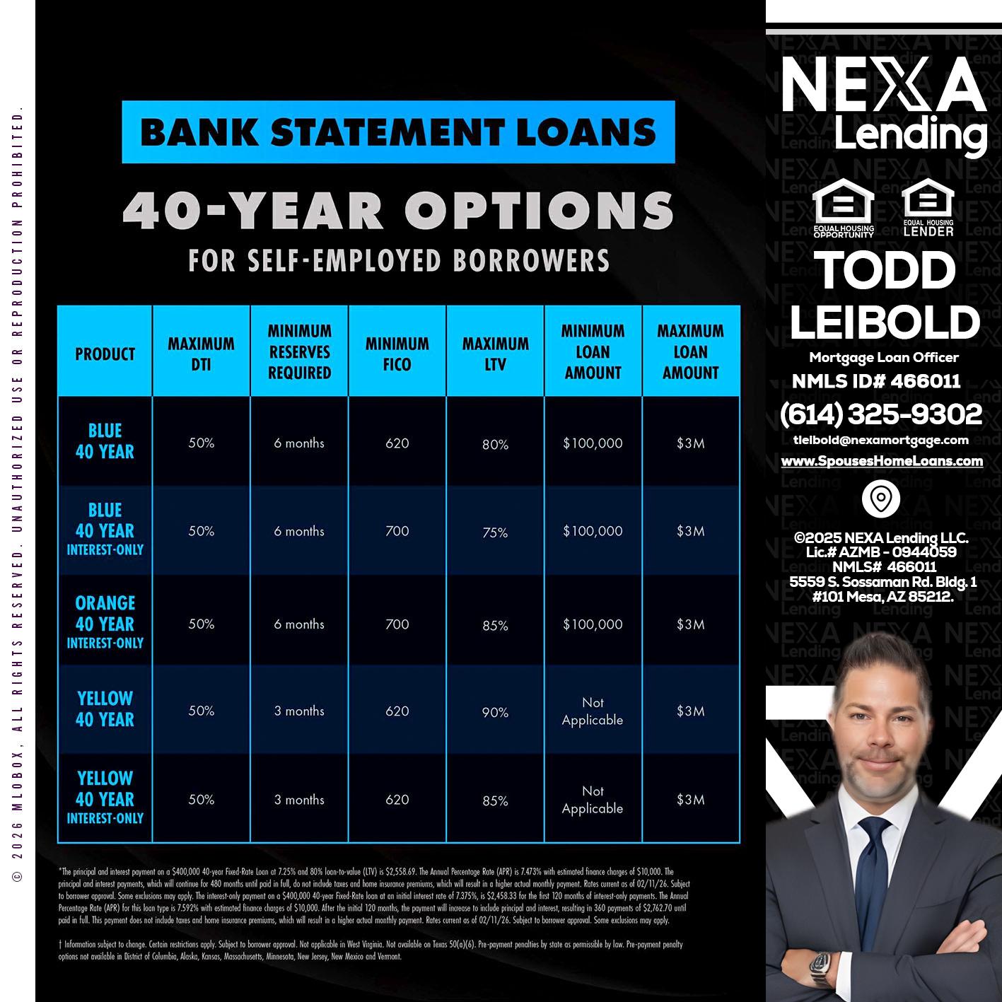 40 YR. OPTIONS - Todd Leibold -Mortgage Loan Officer