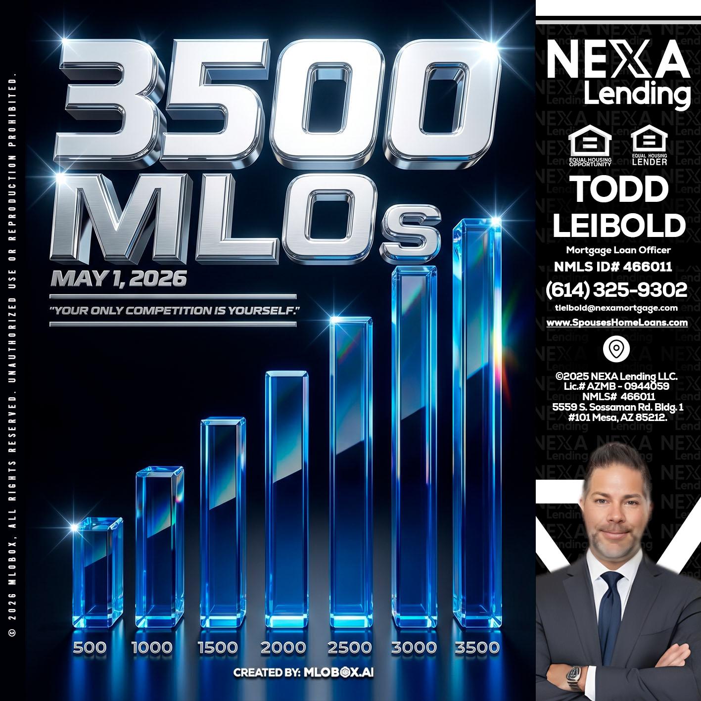 3500 MLOs - Todd Leibold -Mortgage Loan Officer