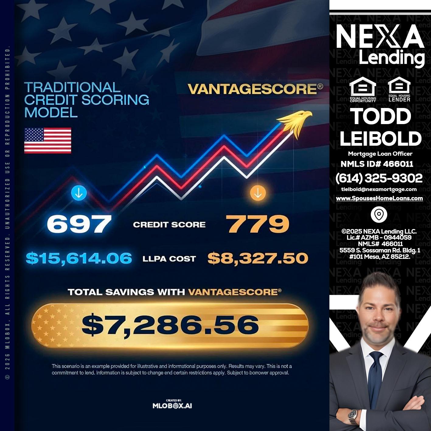 7,286.56 - Todd Leibold -Mortgage Loan Officer