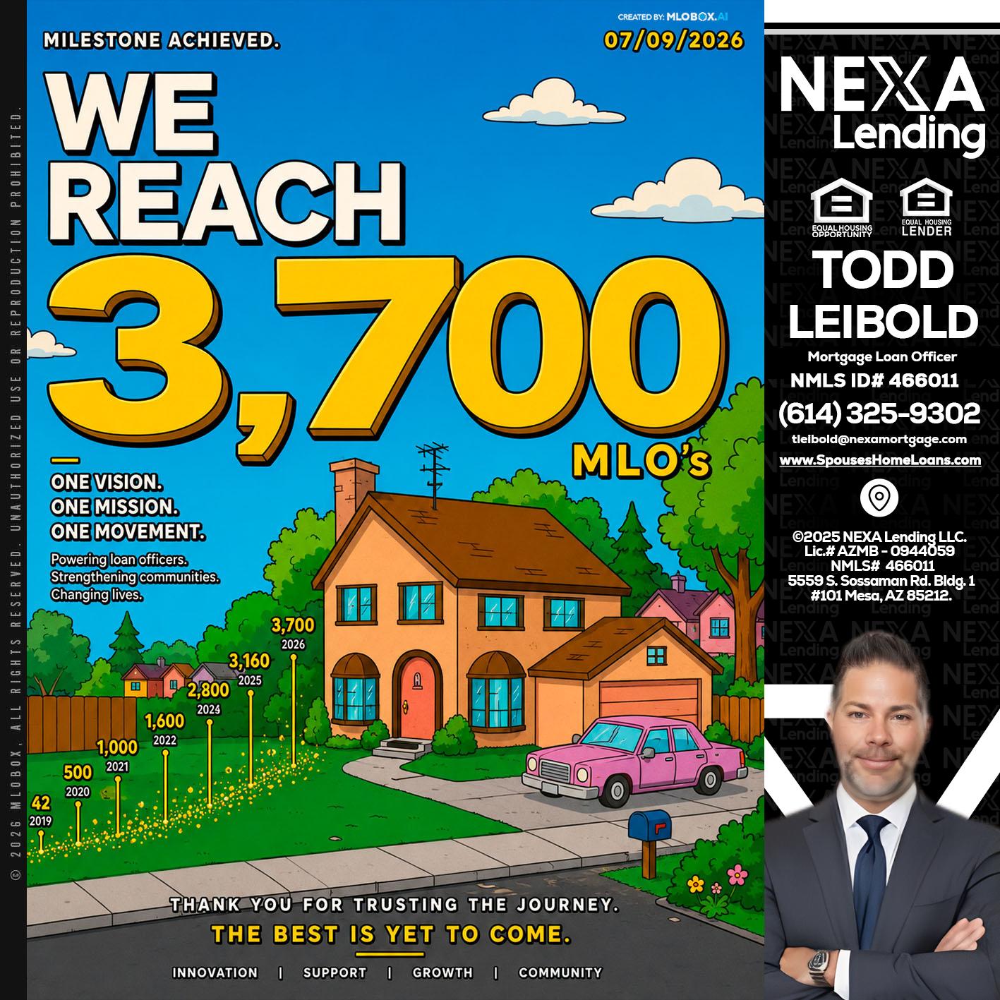 3,700 MLO's - Todd Leibold -Mortgage Loan Officer
